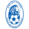 Ironi Ramat Hasharon Nữ