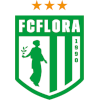 FC Flora Tallinn Nữ FC Flora Tallinn Nữ