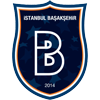 Buyuksehir BLD.Spor U19 Buyuksehir BLD.Spor U19
