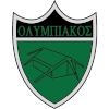 Olympiakos Nicosia FC Olympiakos Nicosia FC