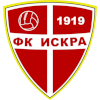 FK Iskra Danilovgrad FK Iskra Danilovgrad