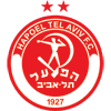 Hapoel Tel Aviv Hapoel Tel Aviv