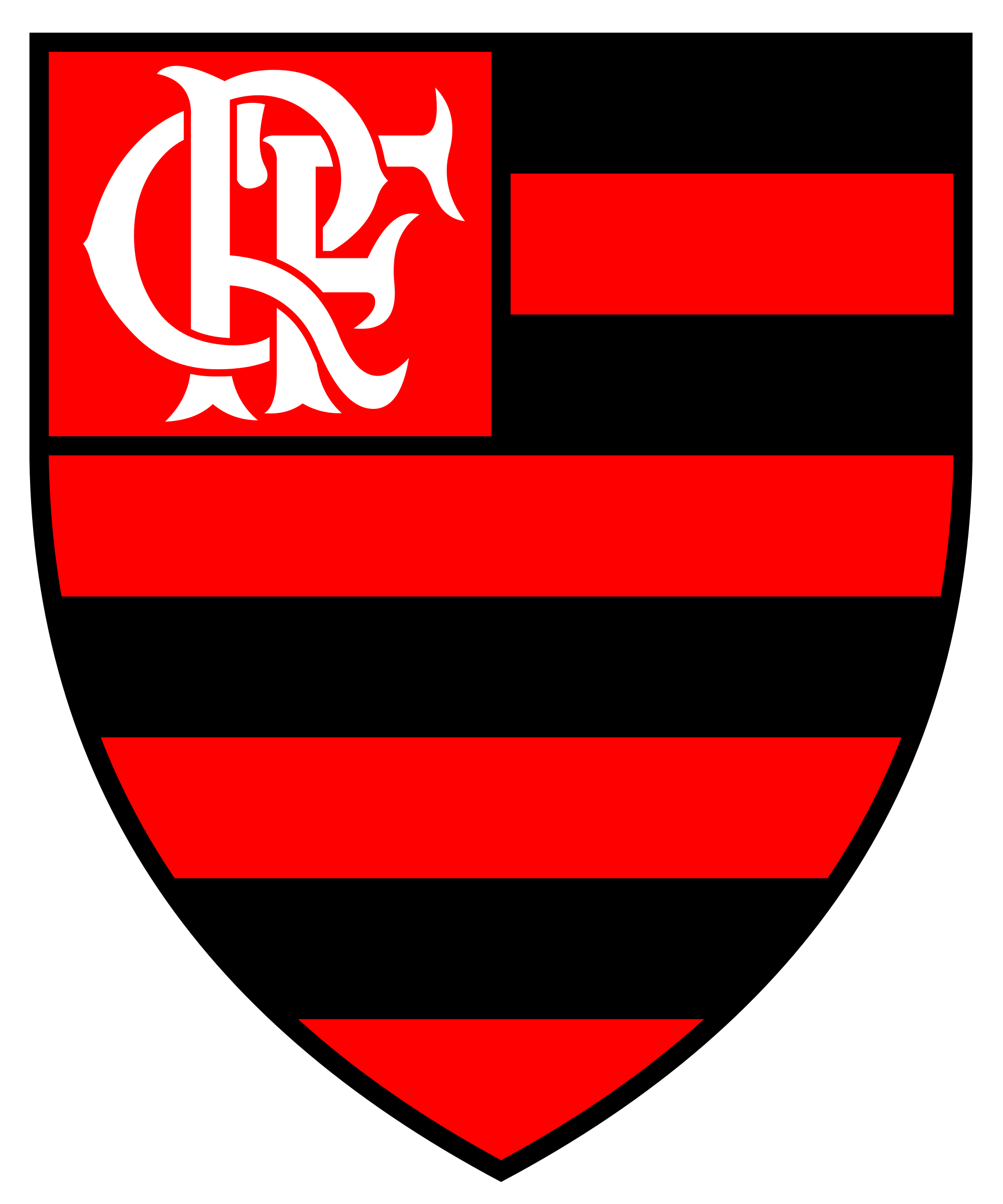 Flamengo RJ U20 Nữ