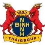 TT TT II Ninh Binh U19