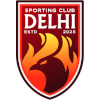 Sporting Club Delhi Sporting Club Delhi
