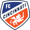 FC Cincinnati FC Cincinnati