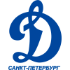 Dinamo Saint Petersburg Dinamo Saint Petersburg