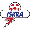 Iskra Stal Ribnita Iskra Stal Ribnita