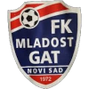 Mladost Novi Sad Mladost Novi Sad