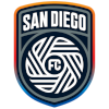 San Diego FC San Diego FC