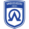 Ambassadors FC Ohio