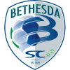 Bethesda SC Bethesda SC