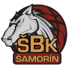 SBK Samorin (W)