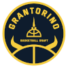 Grantorino Bk Draft U19