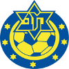 Maccabi Herzelia U19