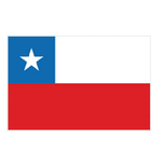 Chile U19Nữ