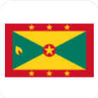 Grenada U20Nữ