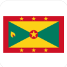 Grenada Nữ