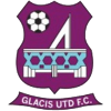 Glacis United FC