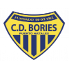 CDSC Bories