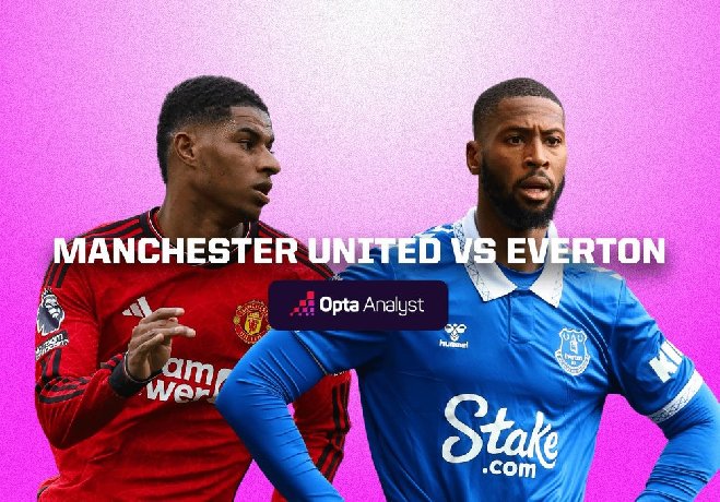 Nhận định, Soi kèo MU vs Everton, 20h30 ngày 1/12