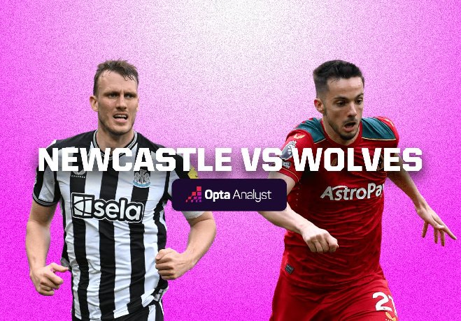 Nhận định Newcastle vs Wolves, 22h00 ngày 2/3