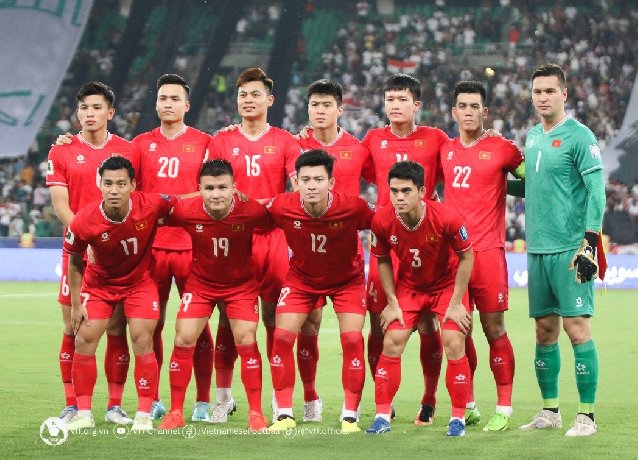 Nhận định, Soi kèo Việt Nam vs Nga, 20h00 ngày 5/9