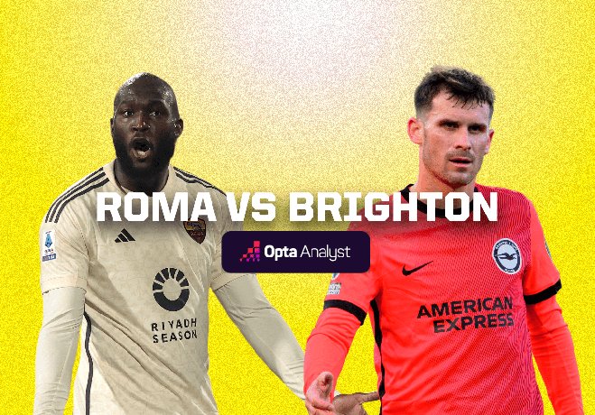 Nhận định AS Roma vs Brighton, 00h45 ngày 8/3