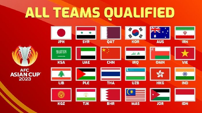 AFC áp dụng một loạt công nghệ mới ở Asian Cup 2023