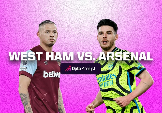 Nhận định West Ham vs Arsenal, 21h00 ngày 11/2