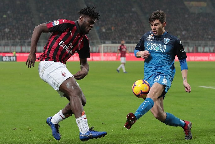 Nhận định AC Milan vs Empoli, lúc 21h00 ngày 10/3