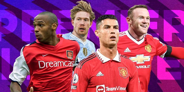 Top 5 Cầu Thủ Xuất Sắc Nhất Trong Lịch Sử Premier League