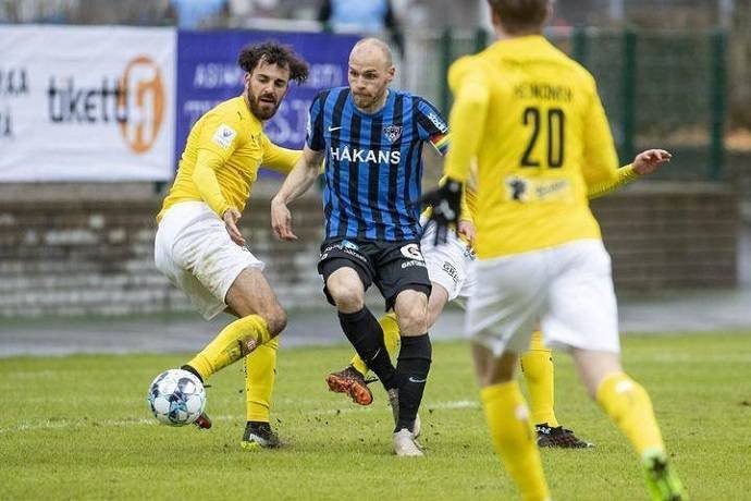 Nhận định Inter Turku vs Ilves Tampere, 22h00 ngày 12/6