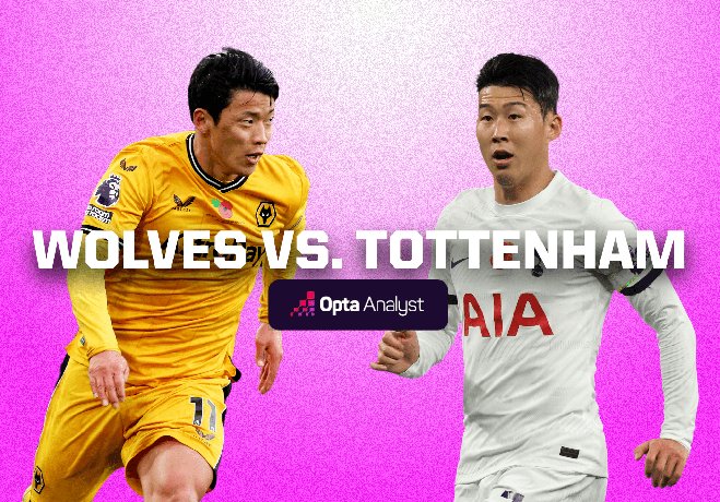 Nhận định Wolves vs Tottenham, vòng 12 Ngoại hạng Anh 19h30 ngày 11/11