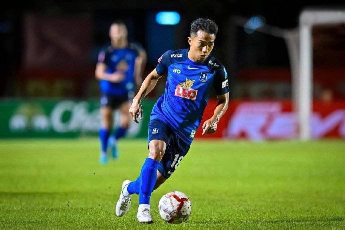 Nhận định, Soi kèo Rayong vs BG Pathum United, 18h00 ngày 12/1