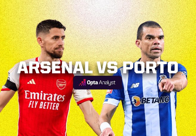 Nhận định Arsenal vs Porto, 03h00 ngày 13/3