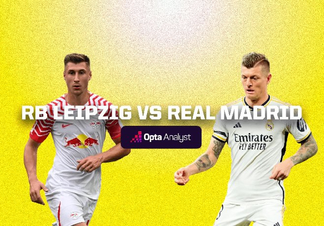 Nhận định Leipzig vs Real Madrid, 03h00 ngày 14/2