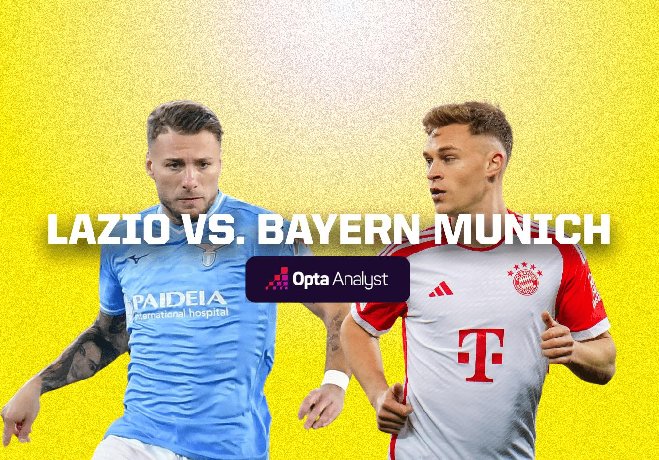 Soi kèo nhà cái Lazio vs Bayern Munich, 03h00 ngày 15/2