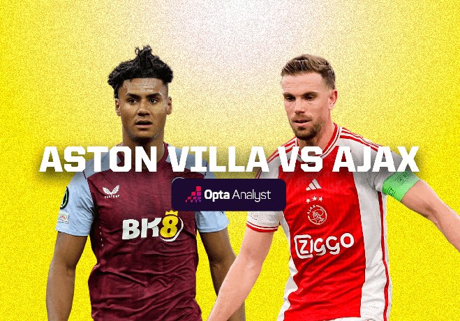 Nhận định Aston Villa vs Ajax, 03h00 ngày 15/3