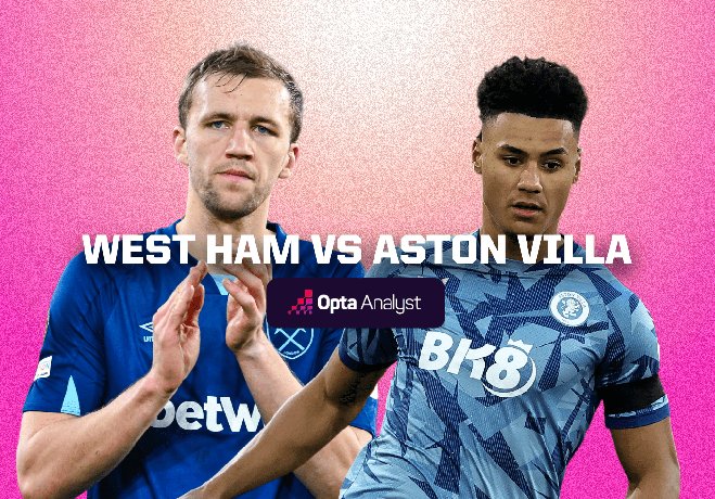 Nhận định West Ham vs Aston Villa, 21h00 ngày 17/3