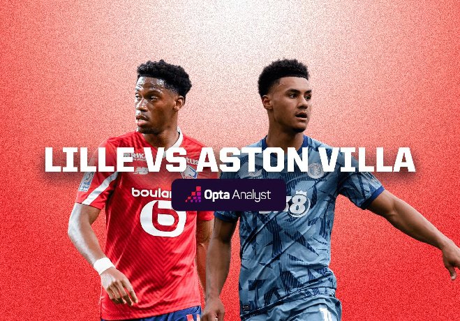 Soi kèo nhà cái Lille vs Aston Villa, 23h45 ngày 18/4