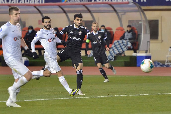 Nhận định dự đoán Qarabag vs Neftchi Baku, lúc 23h00 ngày 18/12/2023 