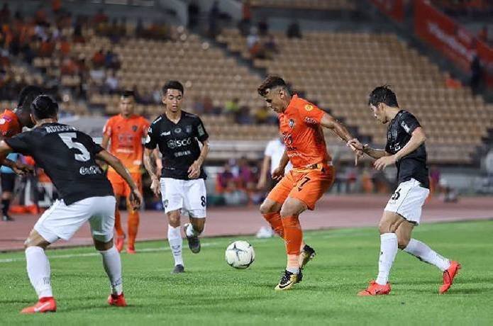 Nhận định, Soi kèo Nakhon Ratchasima vs Uthai Thani, 19h00 ngày 19/1