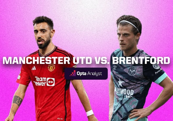 Nhận định, Soi kèo MU vs Brentford, 21h00 ngày 19/10