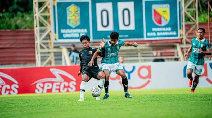 Nhận định dự đoán Persikab Bandung vs Nusantara United, lúc 15h00 ngày 21/1/2024