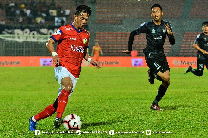 Nhận định, Soi kèo Sabah vs Kuala Lumpur City, 18h15 ngày 21/2