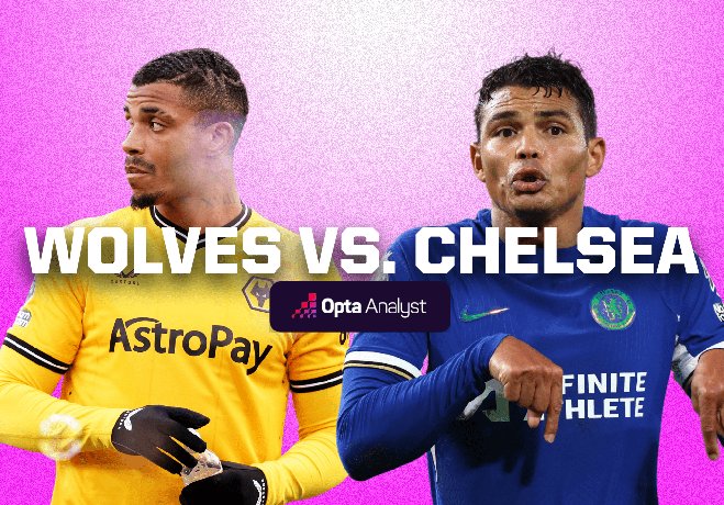 Soi kèo nhà cái Wolves vs Chelsea, lúc 20h00 24/12