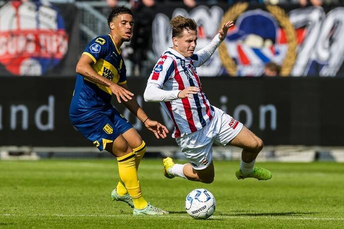 Nhận định, Soi kèo RKC Waalwijk vs Willem II, 20h30 ngày 26/1