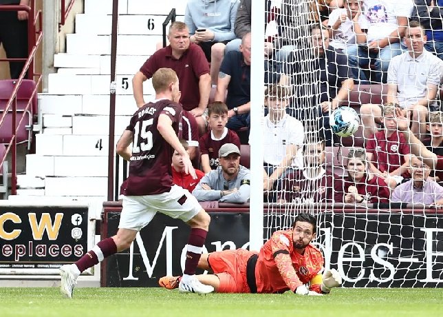 Nhận định dự đoán Heart of Midlothian vs Ross County, lúc 22h00 ngày 30/12/2023