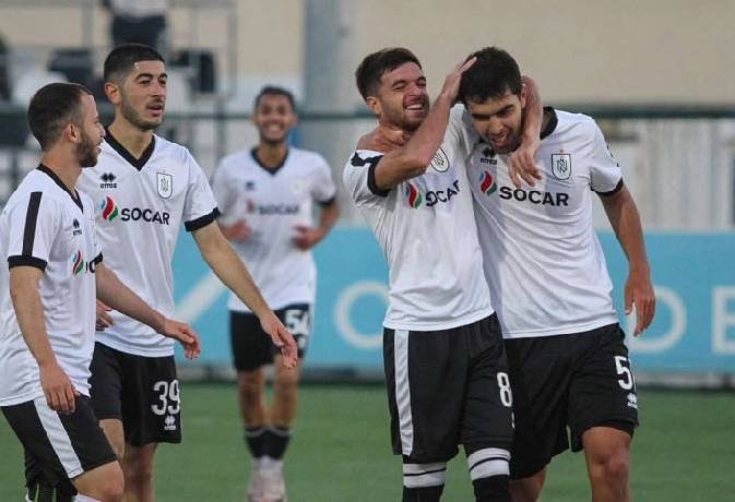 Nhận định, Soi kèo Neftchi Baku vs Samaxi FK, 21h30 ngày 31/1